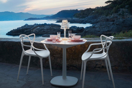 Big Battery Table Lamp