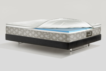 Dolce Vita Dual 14 Mattress