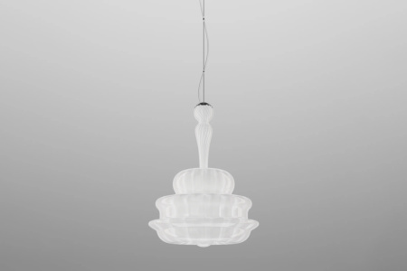 Novecento Pendant Light Display Model