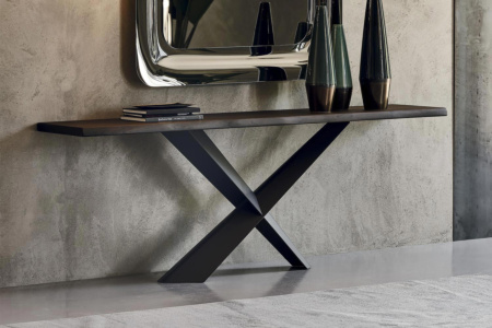 Terminal Console Table